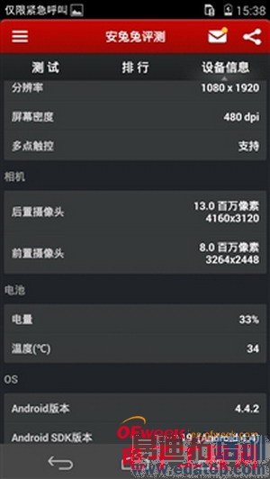 ����MX4�ԱȻ�ΪP7��ϸ���⣨��ͼ��