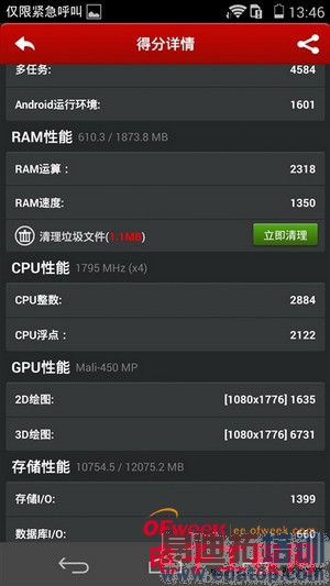 ����MX4�ԱȻ�ΪP7��ϸ���⣨��ͼ��