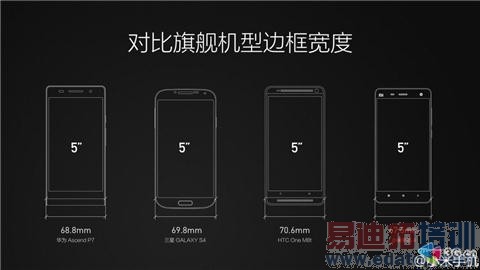 С��4���տ��� ��4֮�Ĵ����������ź�����