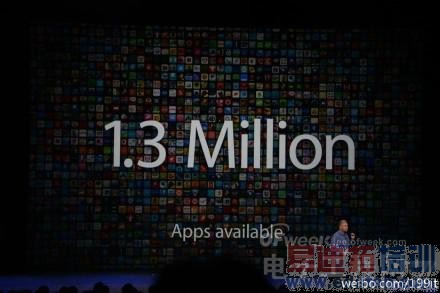 ���ֳ�ֱ����Iphone 6�������ֳ�ͼ��ֱ���������£���ͼֱ����