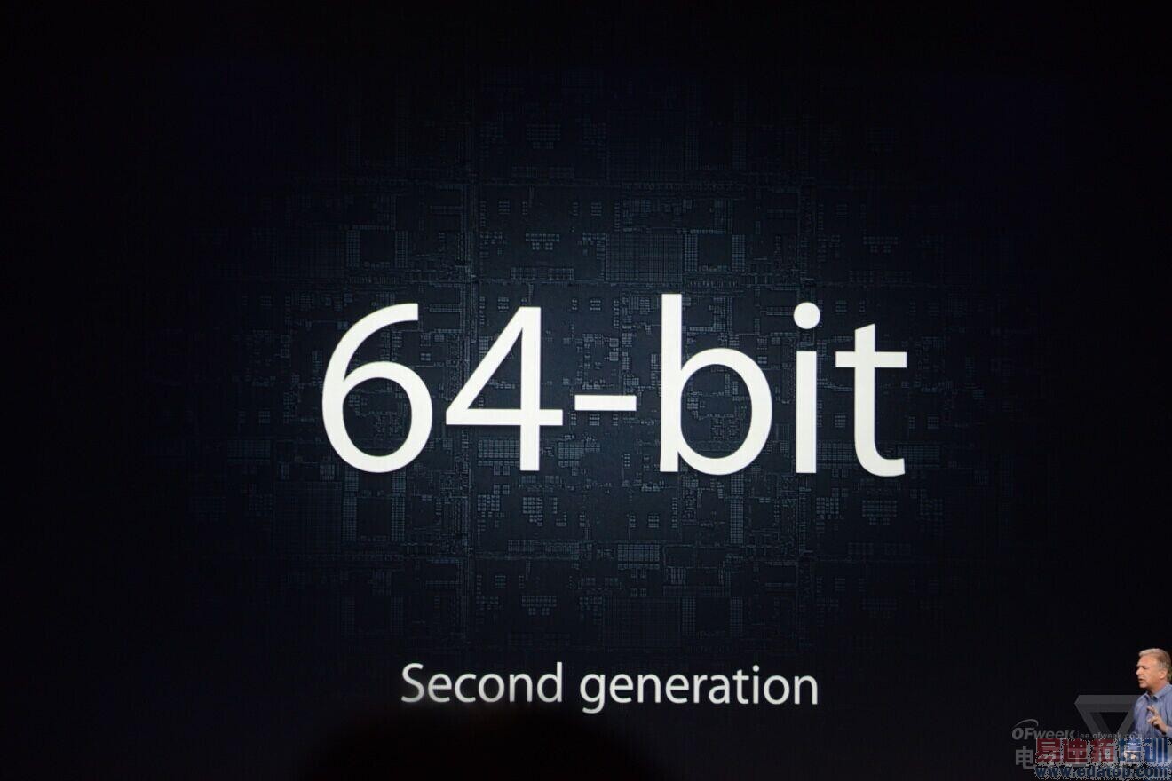 ���ֳ�ֱ����Iphone 6�������ֳ�ͼ��ֱ���������£���ͼֱ����