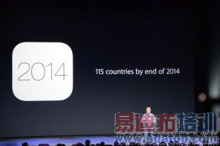 ���ֳ�ֱ����Iphone 6�������ֳ�ͼ��ֱ���������£���ͼֱ����