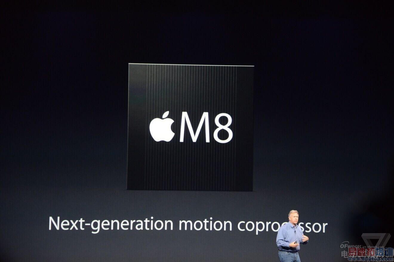 ���ֳ�ֱ����Iphone 6�������ֳ�ͼ��ֱ���������£���ͼֱ����