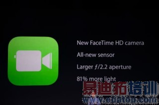 ���ֳ�ֱ����Iphone 6�������ֳ�ͼ��ֱ���������£���ͼֱ����