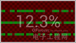 iPhone6亮剑:酷派大神F1、F2对比评测齐迎战