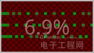 iPhone6亮剑:酷派大神F1、F2对比评测齐迎战