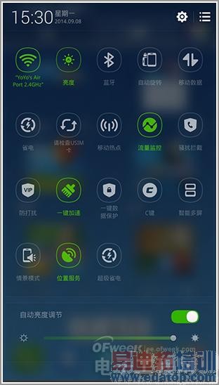 iPhone6���������ɴ���F1��F2�Ա�������ӭս 