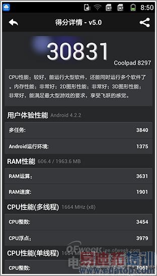 iPhone6���������ɴ���F1��F2�Ա�������ӭս 