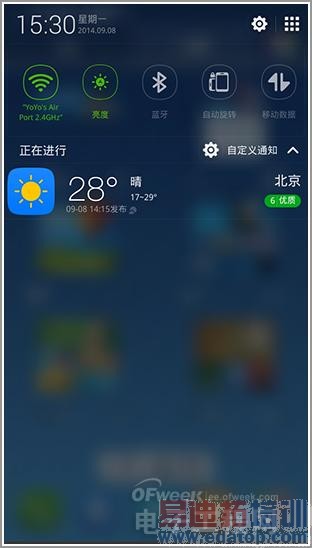 iPhone6���������ɴ���F1��F2�Ա�������ӭս 