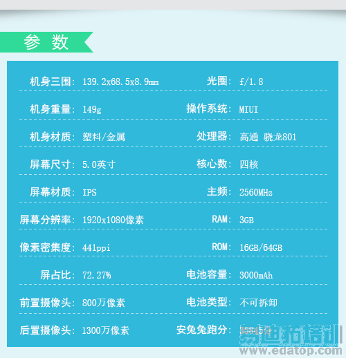 ͼ�ĶԱ����⣺����MX4/��4/U3�뷢�� iPhone6�ܷ�ͻΧ��