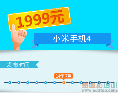 ͼ�ĶԱ����⣺����MX4/��4/U3�뷢�� iPhone6�ܷ�ͻΧ��