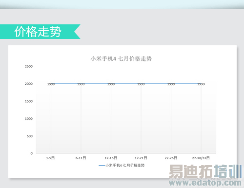 ͼ�ĶԱ����⣺����MX4/��4/U3�뷢�� iPhone6�ܷ�ͻΧ��