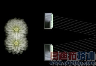 �����⡿iPhone6����Щ������������mx4/С��4��