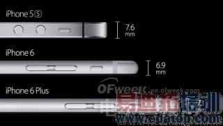 �����⡿iPhone6����Щ������������mx4/С��4��