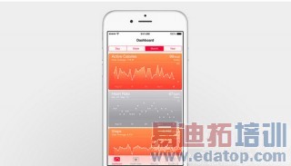 �����⡿iPhone6����Щ������������mx4/С��4��