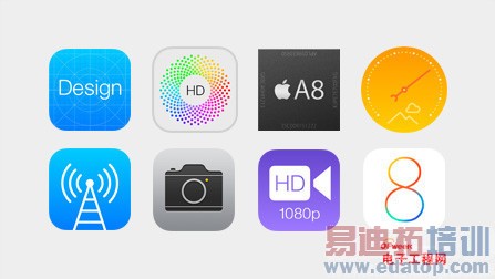 iPhone6/Plus�������⣺����MX4/С��4�ɹ���Ϯ��