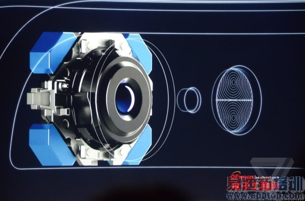 iPhone6/Plus�������⣺����MX4/С��4�ɹ���Ϯ��