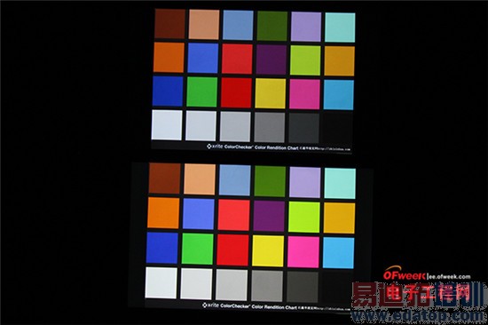 ����MX4/һ���ֻ��Ա����⣺�Լ۱���ɱС��4/iPhone6