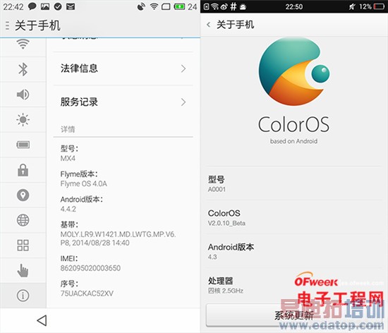 ����MX4/һ���ֻ��Ա����⣺�Լ۱���ɱС��4/iPhone6