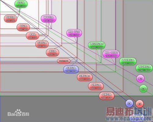 魅族MX4 Pro为何会配2K屏 2K屏顶配旗舰机盘点