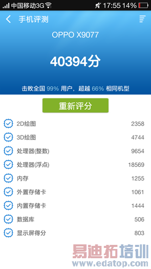 �����ɫ���������̵㣺����MX4/С��4/��ΪMate7��δ�ϰ�