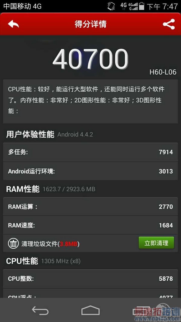 �����ɫ���������̵㣺����MX4/С��4/��ΪMate7��δ�ϰ�