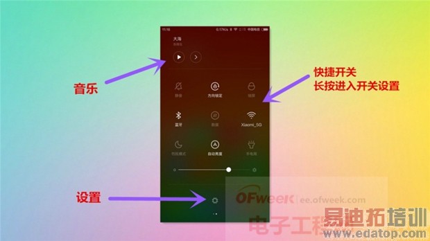 ��������С��4/����mx4�����ĸ��ã���Flyme/MIUI 6˭��ǿ��