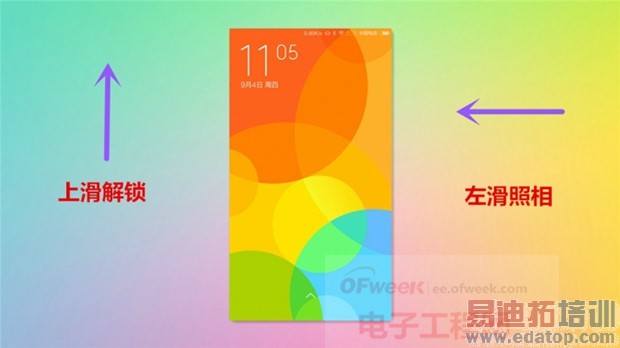 ��������С��4/����mx4�����ĸ��ã���Flyme/MIUI 6˭��ǿ��