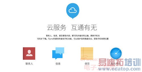 ��������С��4/����mx4�����ĸ��ã���Flyme/MIUI 6˭��ǿ��