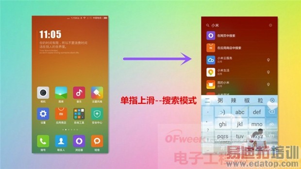 ��������С��4/����mx4�����ĸ��ã���Flyme/MIUI 6˭��ǿ��