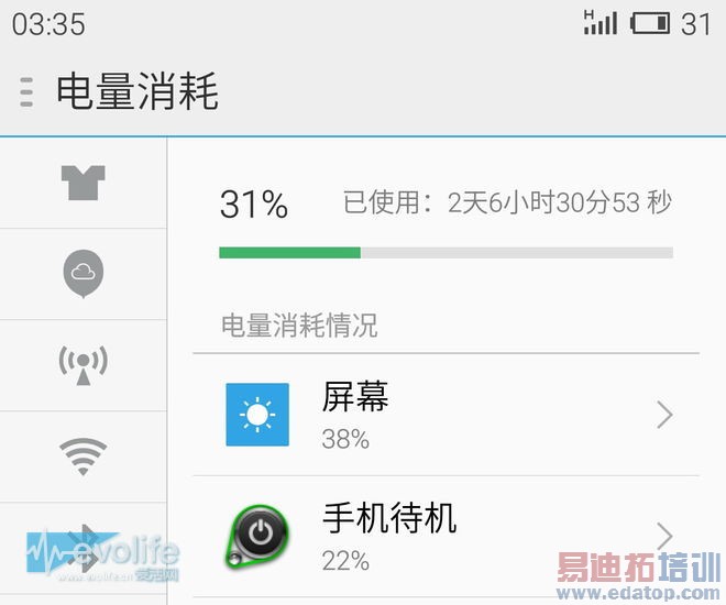 ����MX4��֮�����飺�Ӽ��͵������Ե��ɱ�