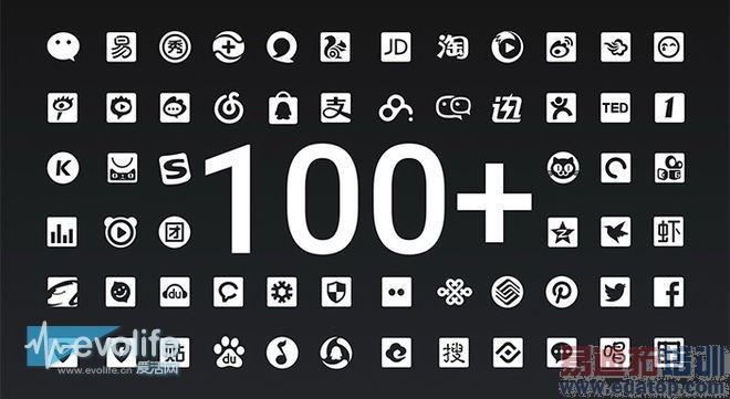 ����MX4��֮�����飺�Ӽ��͵������Ե��ɱ�