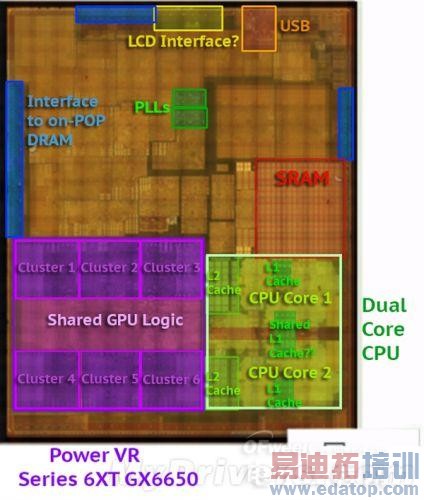 �����ࡿiPhone 6��A8������Ч����ɱ����Galaxy Note 4������