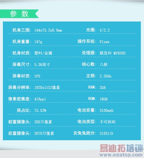 �����������ֵ ����MX4/С��4/��ҫ6�Ա�����