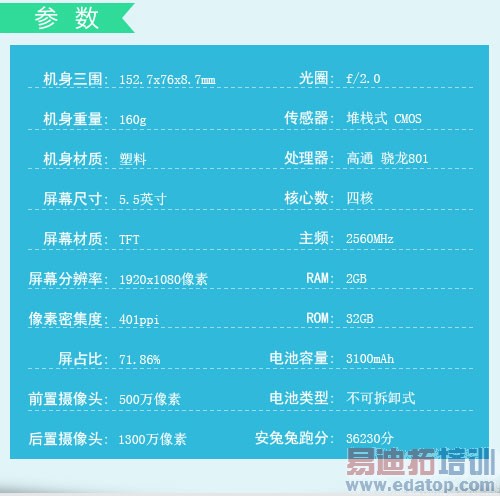 �����������ֵ ����MX4/С��4/��ҫ6�Ա�����