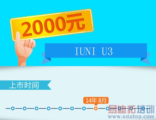 �����������ֵ ����MX4/С��4/��ҫ6�Ա�����