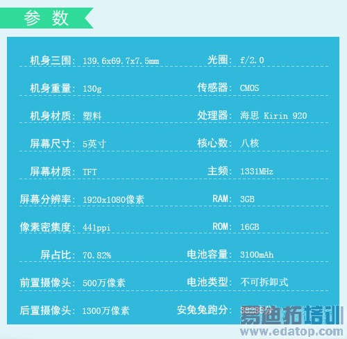 �����������ֵ ����MX4/С��4/��ҫ6�Ա�����