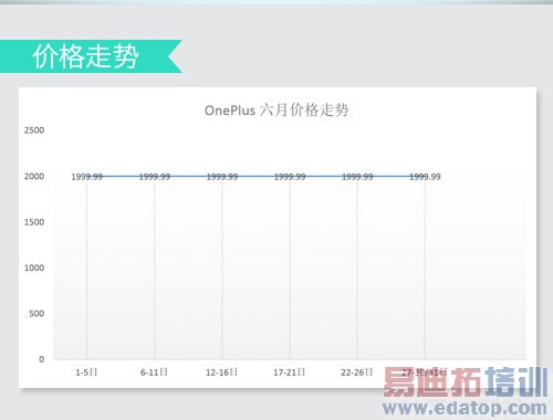 �����������ֵ ����MX4/С��4/��ҫ6�Ա�����