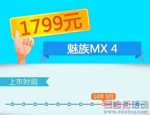 ��о��о ����MX4���������ƺ���ǿ������ս���Ա����⣩