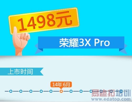 ��о��о ����MX4���������ƺ���ǿ������ս���Ա����⣩