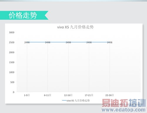 ��о��о����MX4���������ƺ���ǿ������ս���Ա����⣩