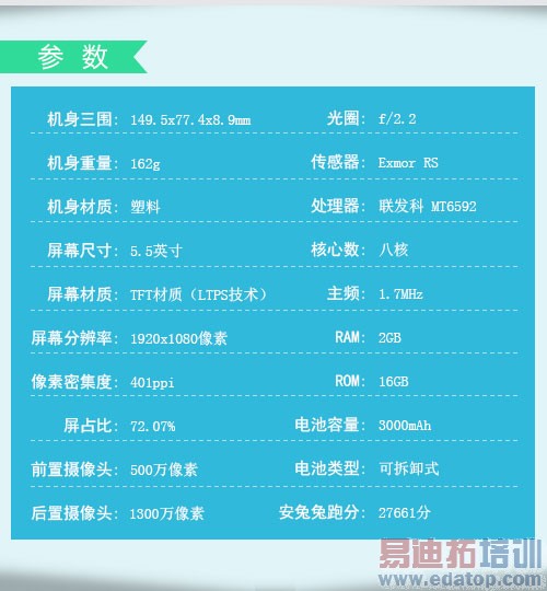 ��о��о ����MX4���������ƺ���ǿ������ս���Ա����⣩