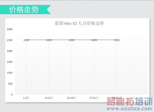 ��о��о����MX4���������ƺ���ǿ������ս���Ա����⣩