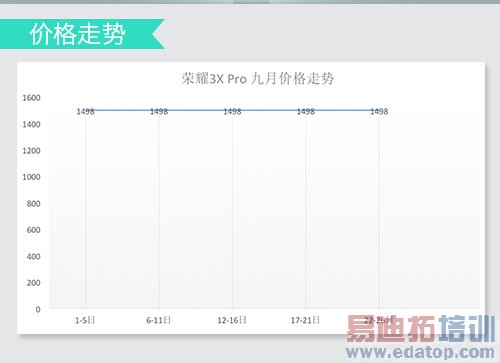 ��о��о����MX4���������ƺ���ǿ������ս���Ա����⣩