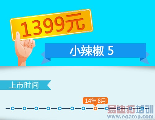 ��о��о ����MX4���������ƺ���ǿ������ս���Ա����⣩