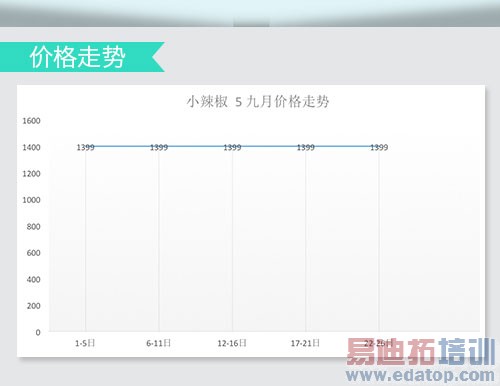 ��о��о����MX4���������ƺ���ǿ������ս���Ա����⣩