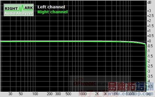 ���ȷ۸���������MX4�������֮���ʲ�������