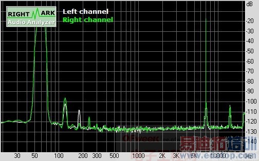 ���ȷ۸���������MX4�������֮���ʲ�������