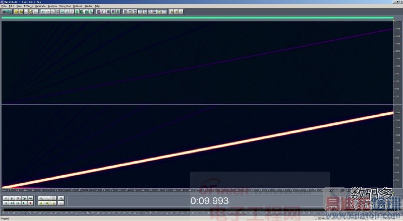 ���ȷ۸���������MX4�������֮���ʲ�������