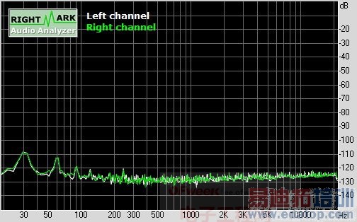 ���ȷ۸���������MX4�������֮���ʲ�������